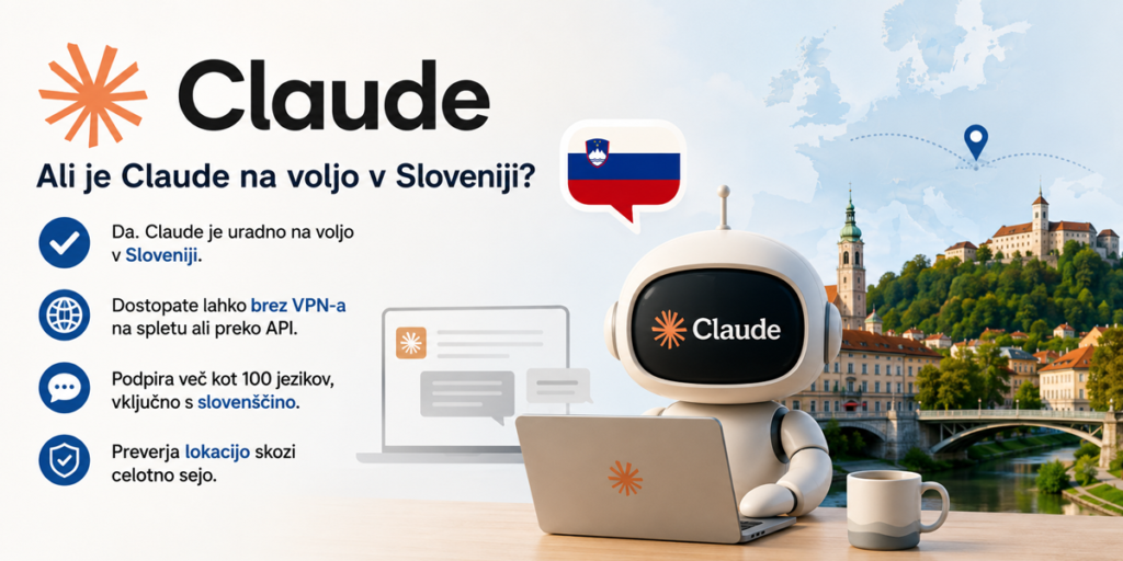 Ali je Claude na voljo v Sloveniji