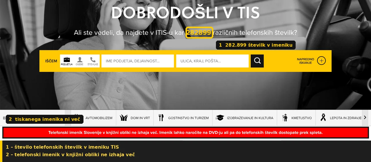 Imenik TIS: v iskalniku je 282.899 telefonskih številk, tiskani imenik ne izhaja več