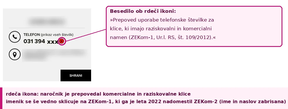 Imenik TIS: rdeča ikona pomeni prepoved klicev s komercialnim in raziskovalnim namenom