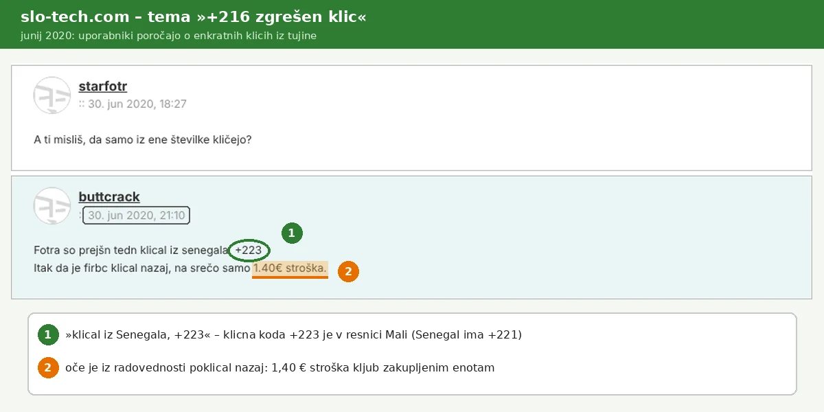 Wangiri na Slo-Techu: povratni klic na številko +223 je stal 1,40 €