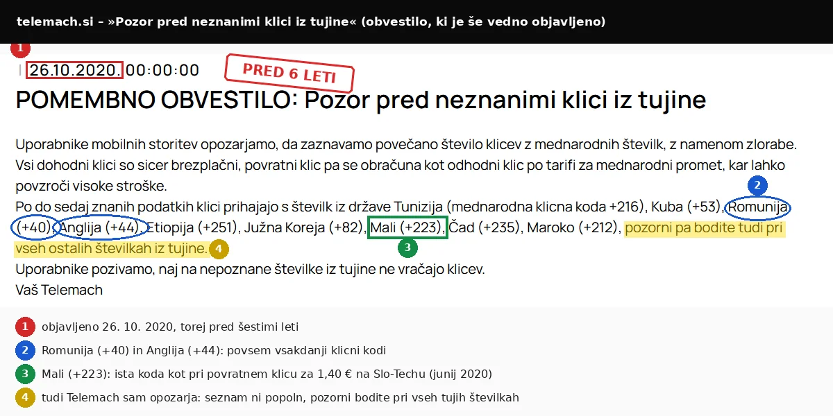Telemach je oktobra 2020 opozoril na klice iz devetih držav, med njimi Romunija in Anglija