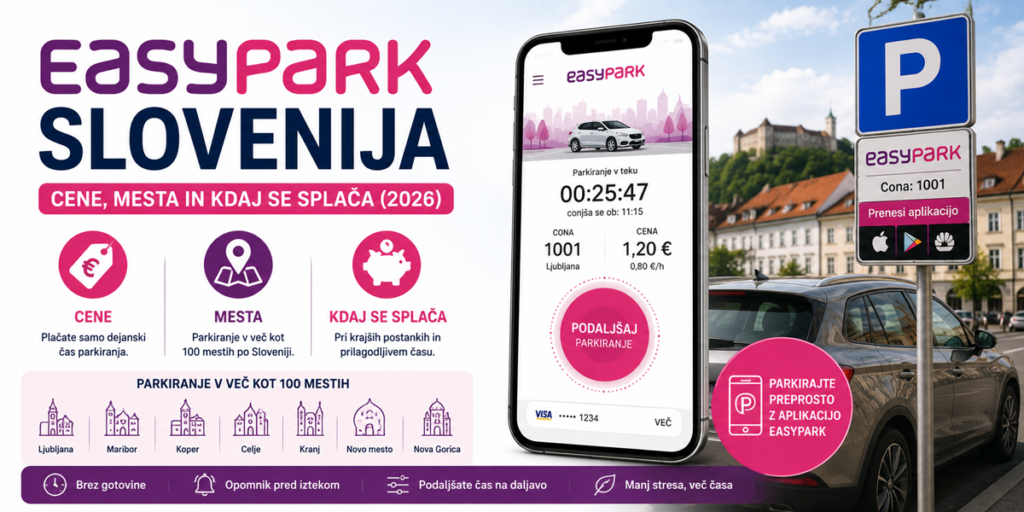 EasyPark Slovenija