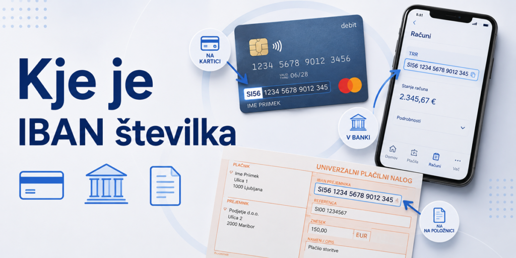 Kje je IBAN številka