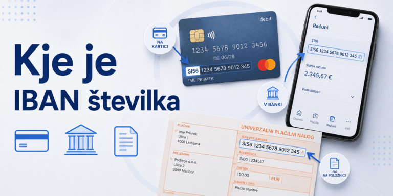 Kje je IBAN številka