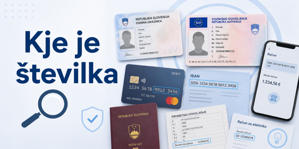 Kje je številka