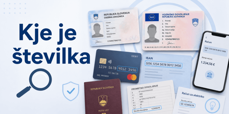Kje je številka