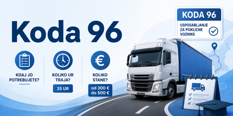 Koda 96 meje mase in usposabljanje