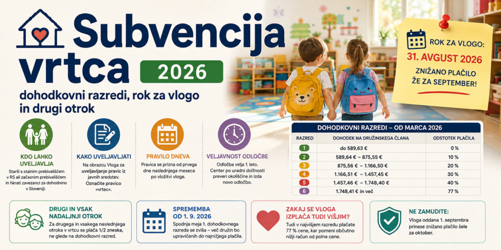 Subvencija vrtca
