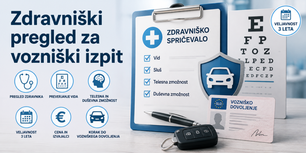 Zdravniški pregled za vozniški izpit