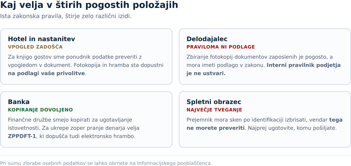 Kaj velja v štirih pogostih položajih