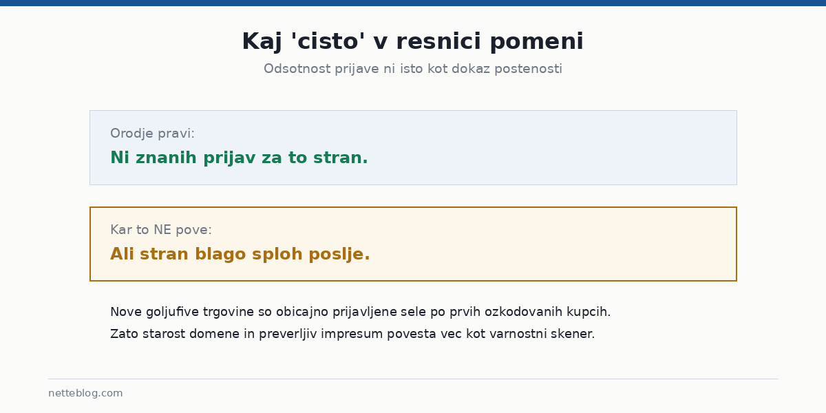 Odsotnost prijave ni dokaz postenosti