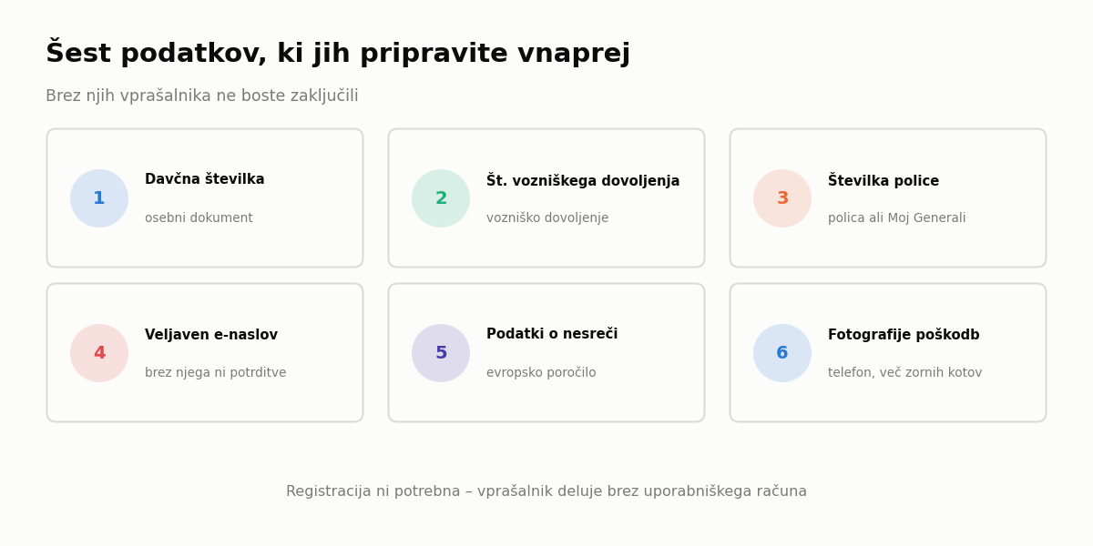 Kaj pripravite pred e-prijavo – šest obveznih podatkov
