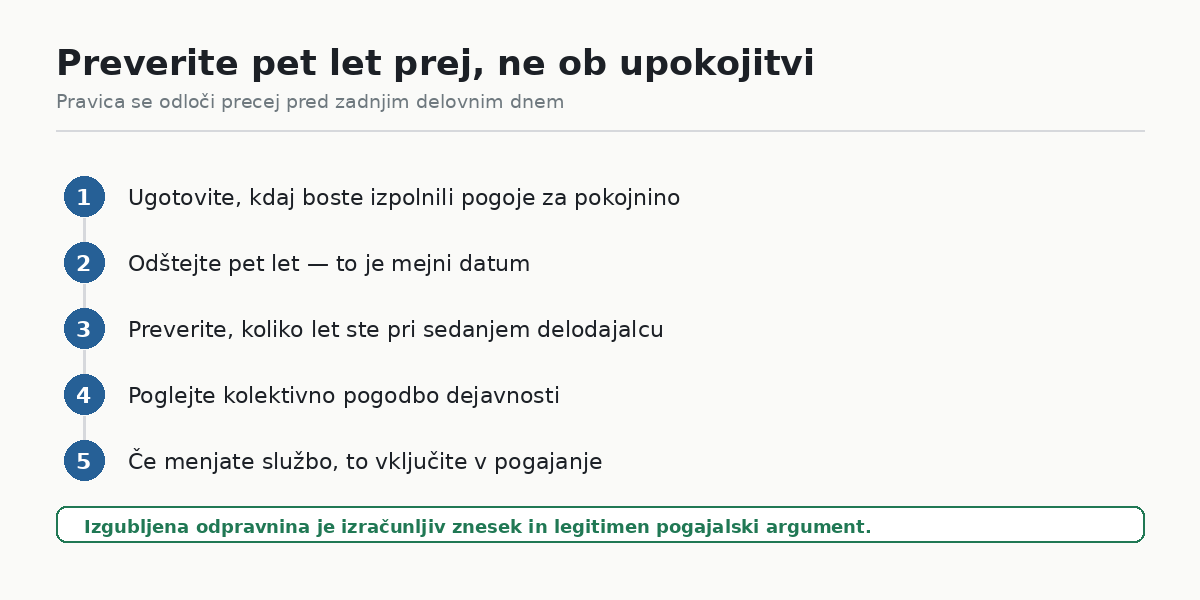 Kako se pripraviti pet let prej