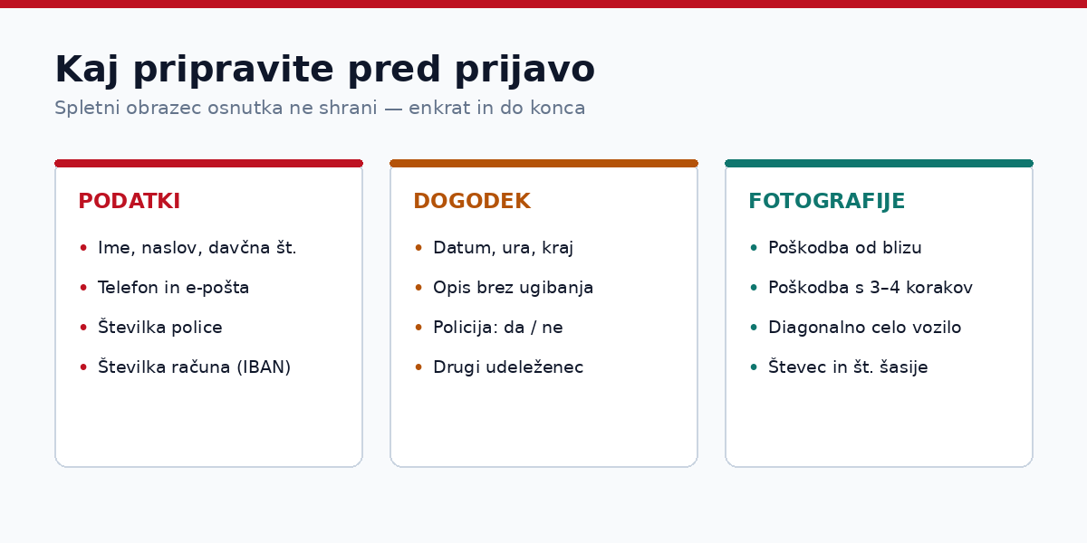 Kaj pripravite pred prijavo škode: podatki, dogodek in fotografije