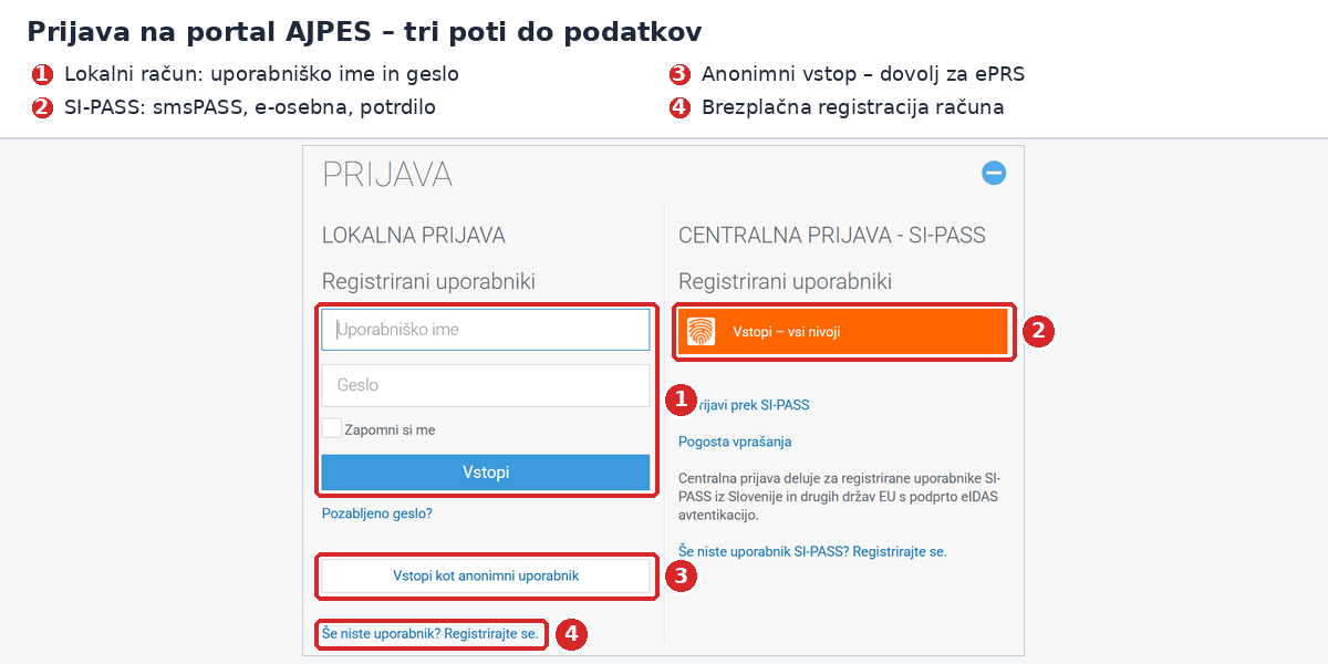 Prijava na portal AJPES