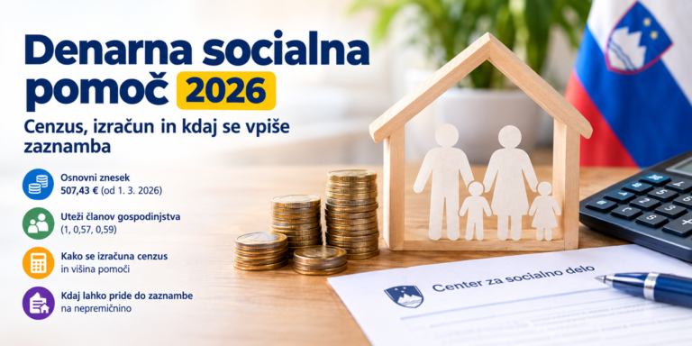 Denarna socialna pomoč