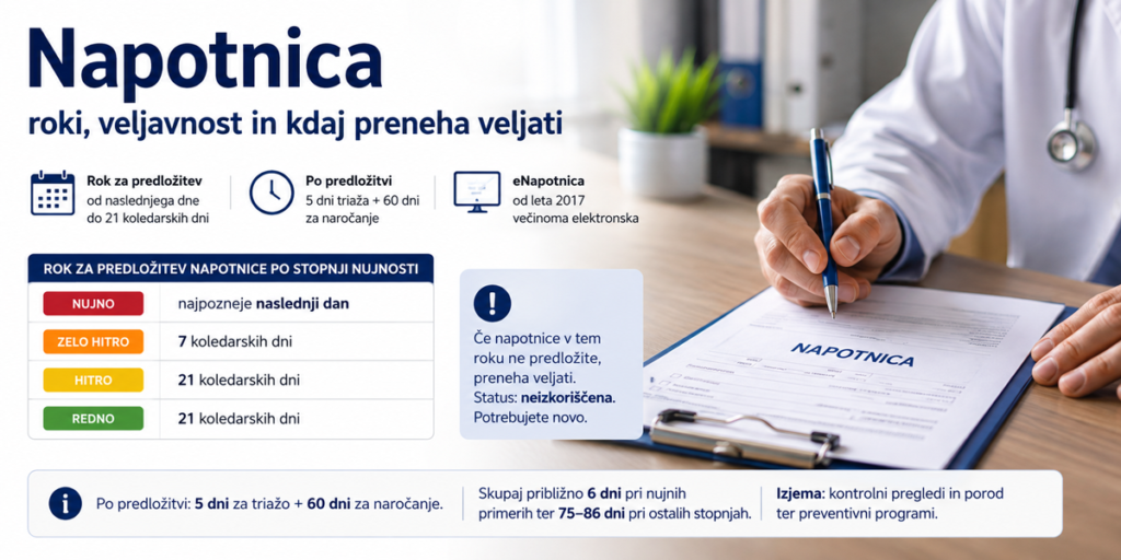Napotnica