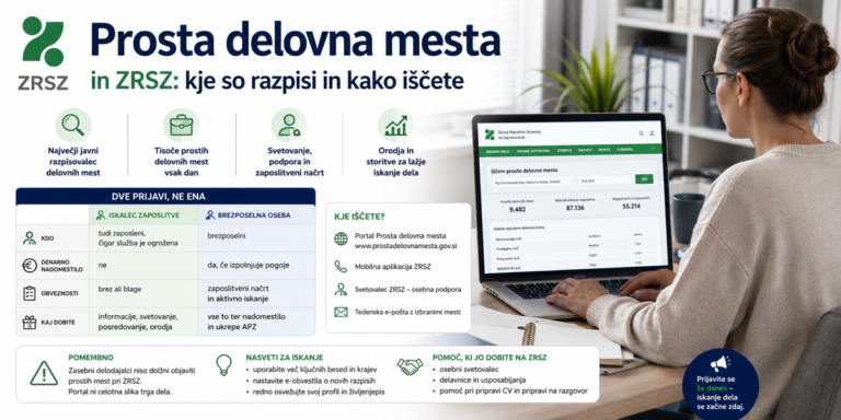Prosta delovna mesta in ZRSZ