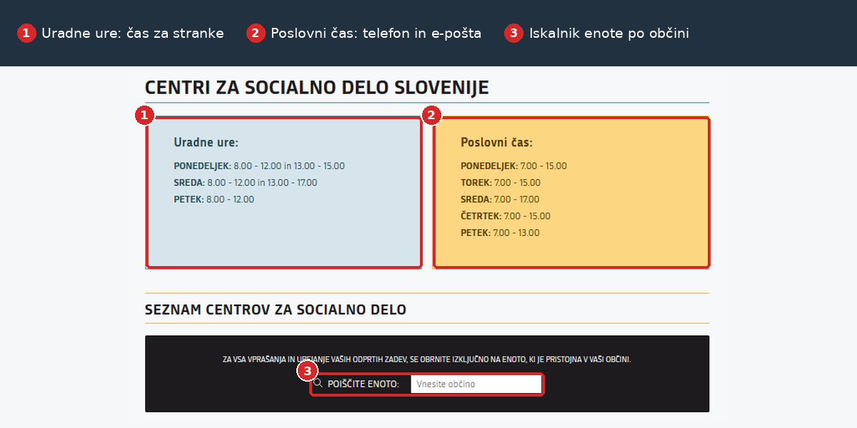 Center za socialno delo: uradne ure, poslovni čas in iskalnik pristojne enote na strani CSD Slovenije