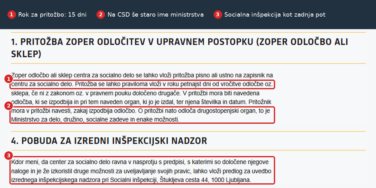 Pritožbene poti zoper odločbo centra za socialno delo: rok 15 dni in socialna inšpekcija