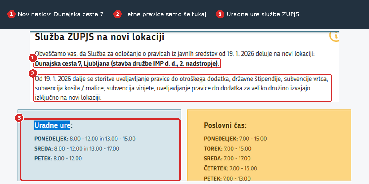 CSD Ljubljana: služba ZUPJS od 19. 1. 2026 na Dunajski cesti 7 in njene uradne ure