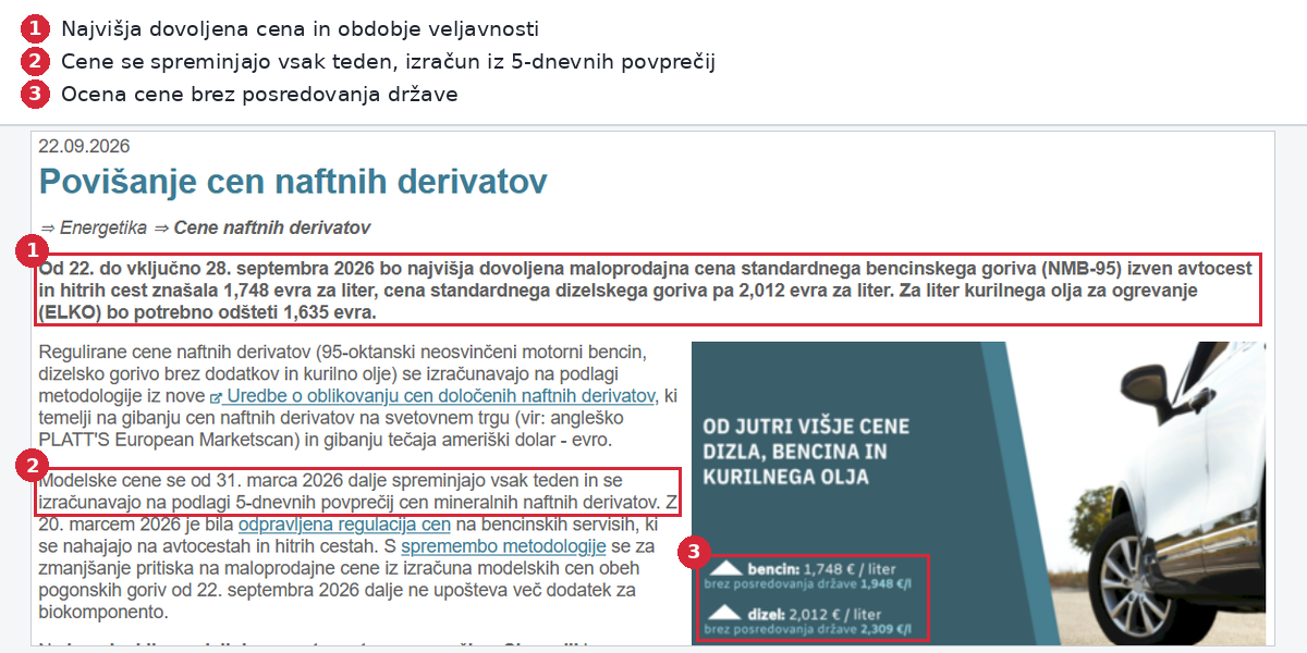 Objava ministrstva z dne 22. septembra 2026: nova cena goriva, tedensko spreminjanje in ocena cene brez posredovanja države