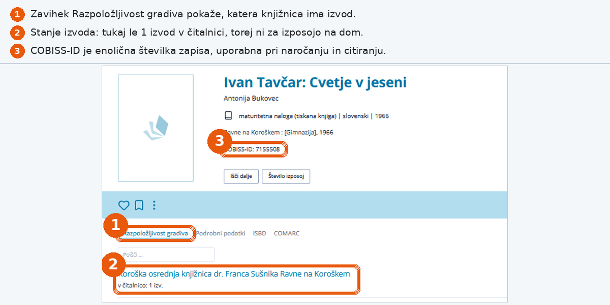 Zavihek Razpoložljivost gradiva pokaže knjižnico in stanje izvoda