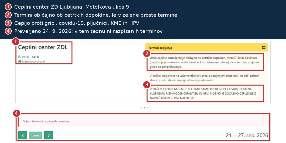 Cepilni center ZD Ljubljana 24. 9. 2026: v tem tednu ni razpisanih terminov za cepljenje