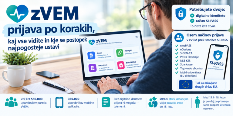 zVEM