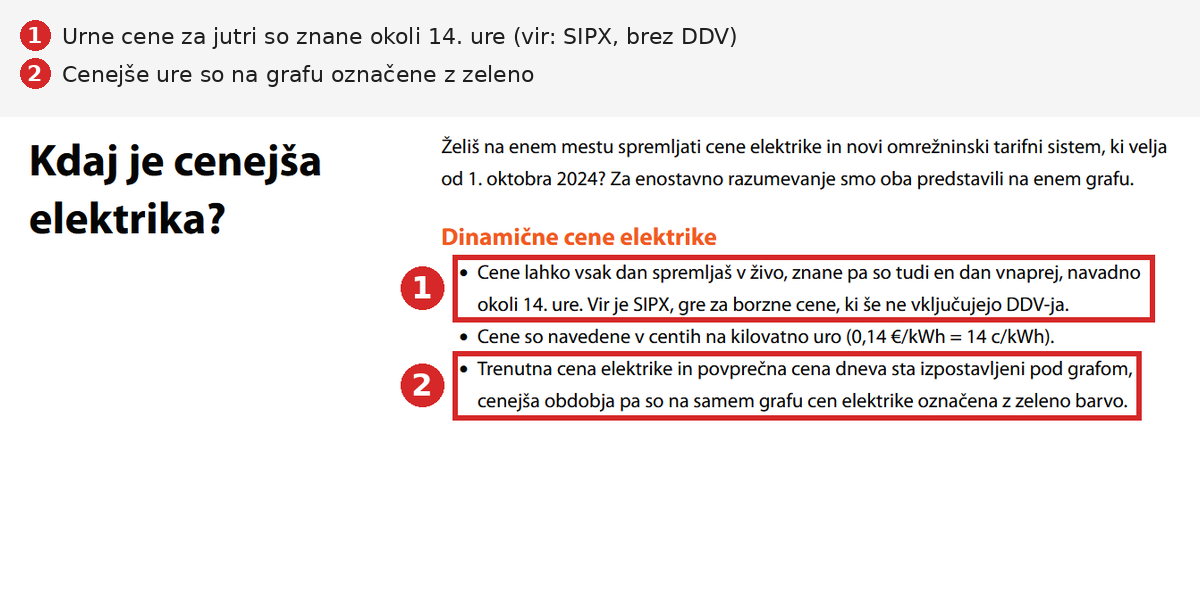 Bisol prikaz dinamičnih cen elektrike za dan vnaprej po urah