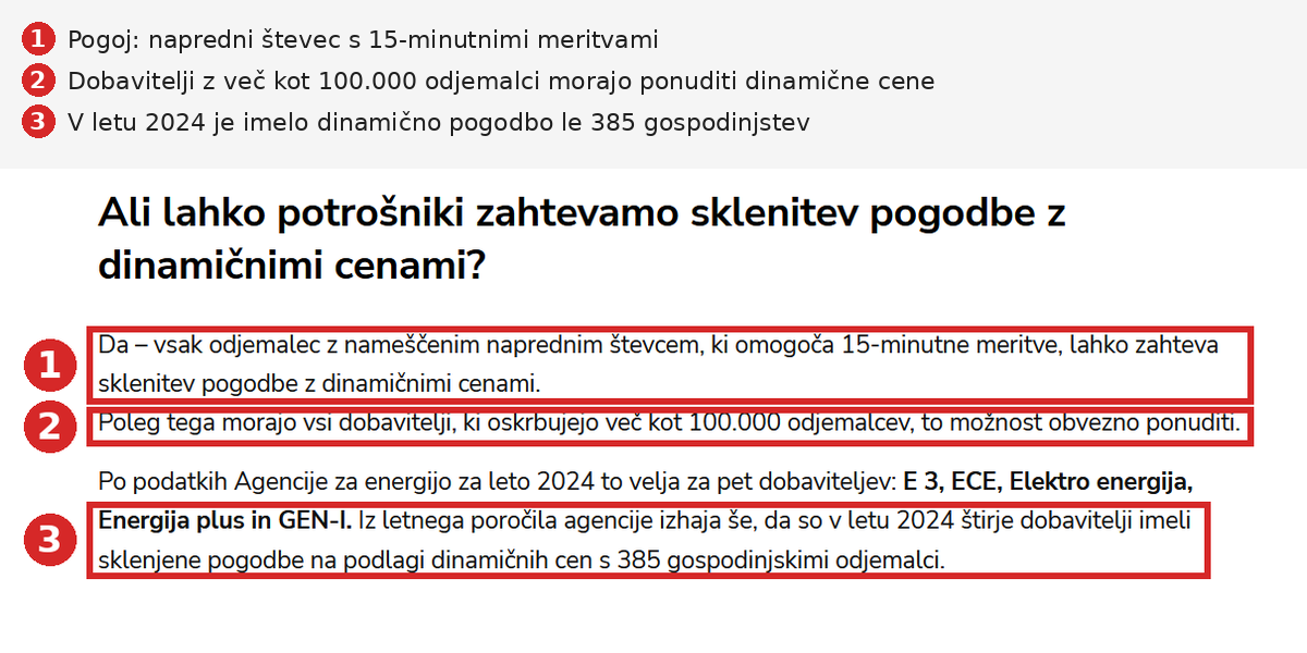 ZPS pojasnilo, kdo lahko sklene pogodbo z dinamičnimi cenami elektrike
