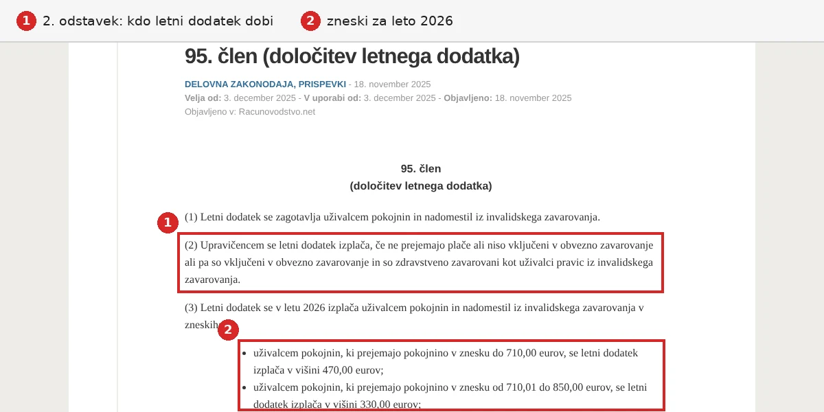 95. člen ZPIZ-2: kdo dobi letni dodatek in zneski za leto 2026