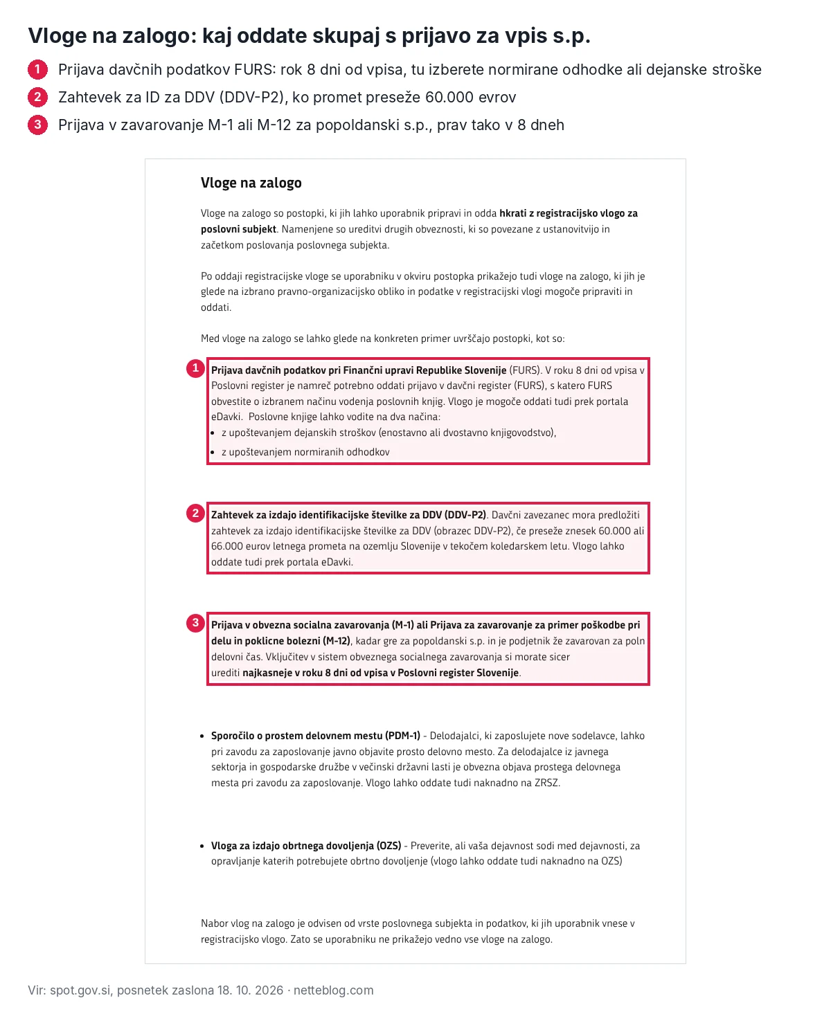 Vloge na zalogo: kaj oddate skupaj s prijavo za vpis s.p.