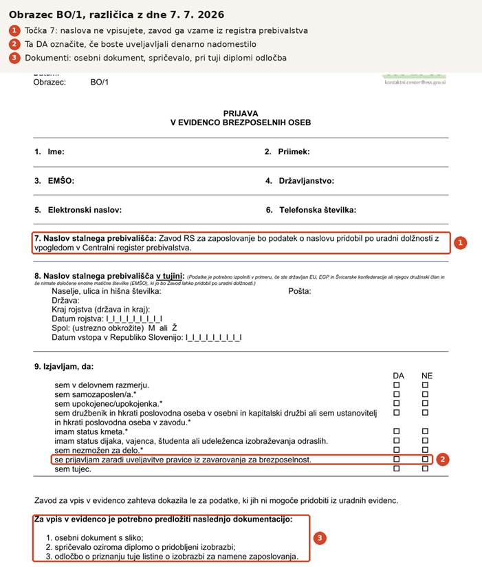 Obrazec BO/1 za prijavo v evidenco brezposelnih oseb z označenimi točkami