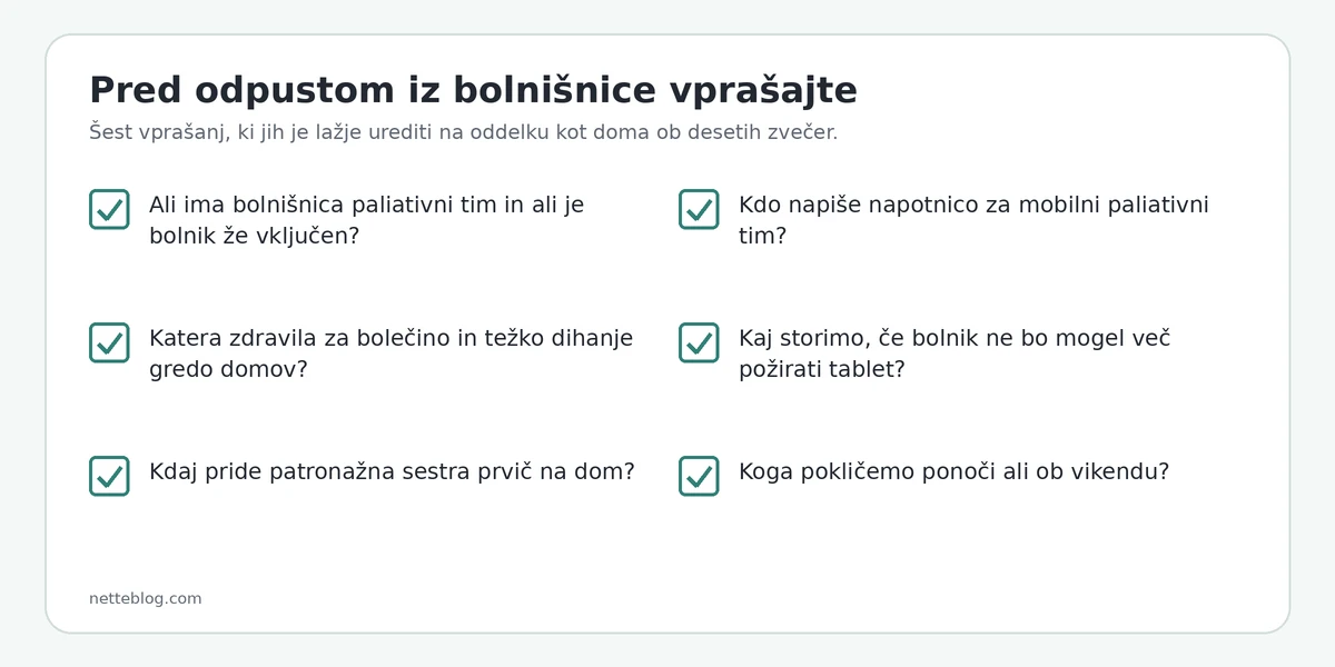 Vprašanja za zdravnika pred odpustom iz bolnišnice pri paliativni oskrbi