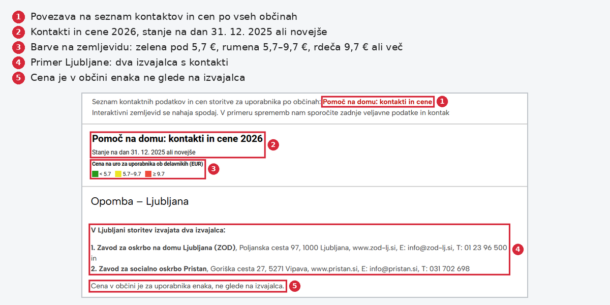Zemljevid IRSSV s kontakti in cenami pomoči na domu po občinah