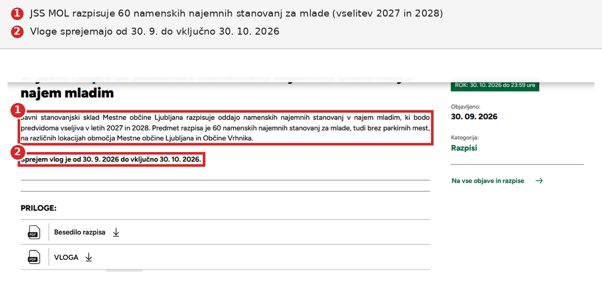 JSS MOL razpis za 60 namenskih najemnih stanovanj za mlade z rokom 30. 10. 2026